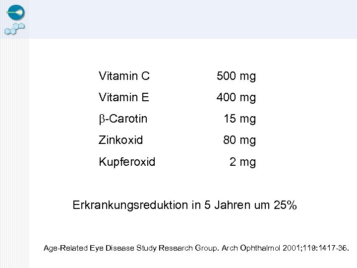 Vitamin C 500 mg Vitamin E 400 mg -Carotin 15 mg Zinkoxid 80 mg