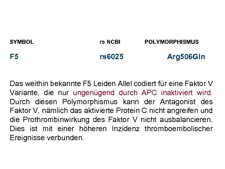 SYMBOL rs NCBI F 5 rs 6025 POLYMORPHISMUS Arg 506 Gln Das weithin bekannte