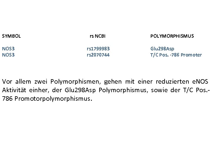 SYMBOL NOS 3 rs NCBI rs 1799983 rs 2070744 POLYMORPHISMUS Glu 298 Asp T/C