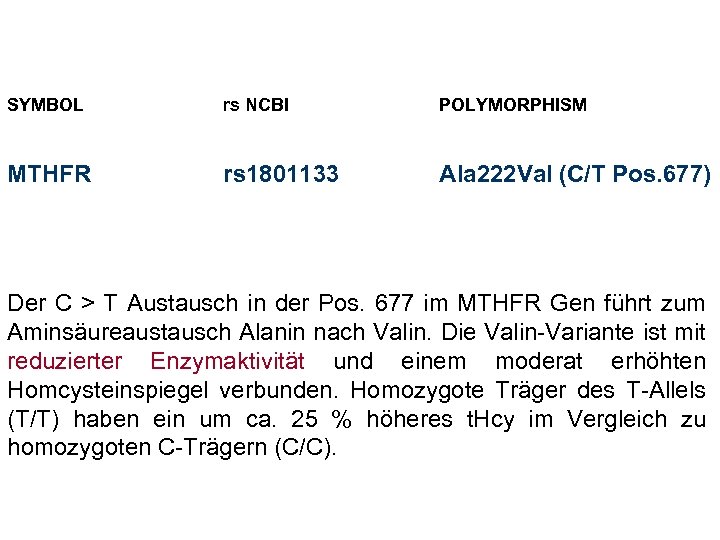 SYMBOL rs NCBI POLYMORPHISM MTHFR rs 1801133 Ala 222 Val (C/T Pos. 677) Der