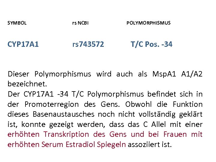 SYMBOL rs NCBI CYP 17 A 1 rs 743572 POLYMORPHISMUS T/C Pos. -34 Dieser