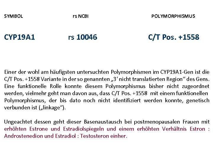 SYMBOL CYP 19 A 1 rs NCBI rs 10046 POLYMORPHISMUS C/T Pos. +1558 Einer