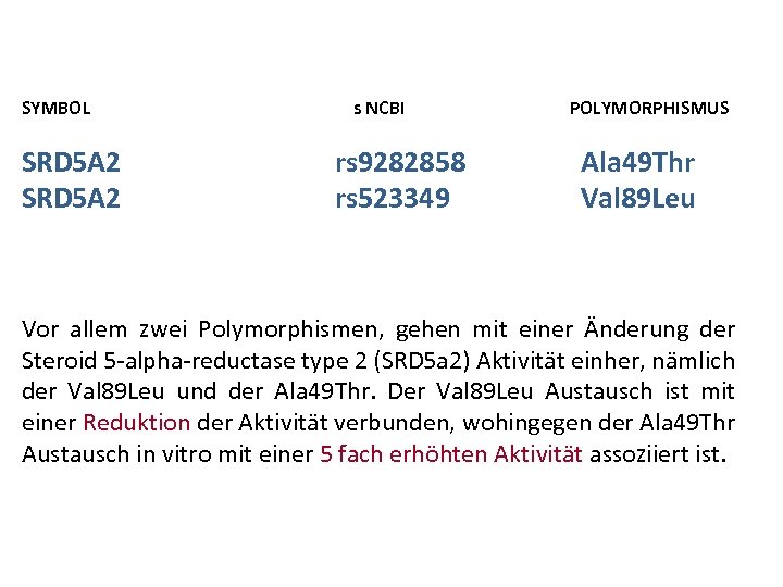 SYMBOL SRD 5 A 2 s NCBI rs 9282858 rs 523349 POLYMORPHISMUS Ala 49