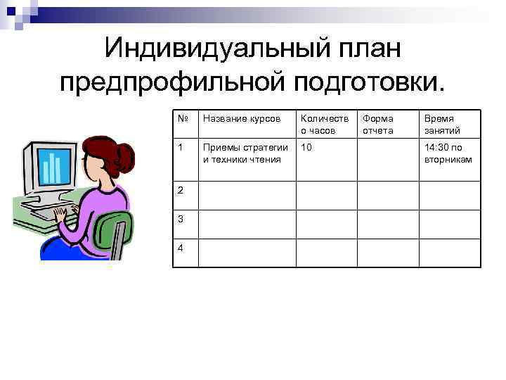 План по предпрофильной подготовке в 9 классе