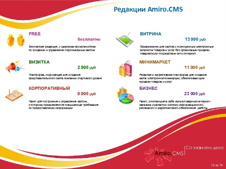Amiro. CMS как эффективная платформа построения корпоративных сайтов и проектов электронной коммерции Редакции Amiro.