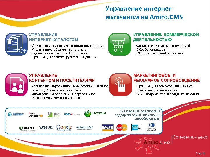 Amiro. CMS как эффективная платформа построения корпоративных сайтов и проектов электронной коммерции Управление интернетмагазином