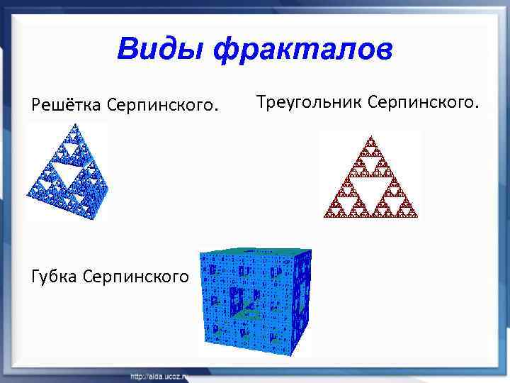 Виды фракталов Решётка Серпинского. Губка Серпинского Треугольник Серпинского. 