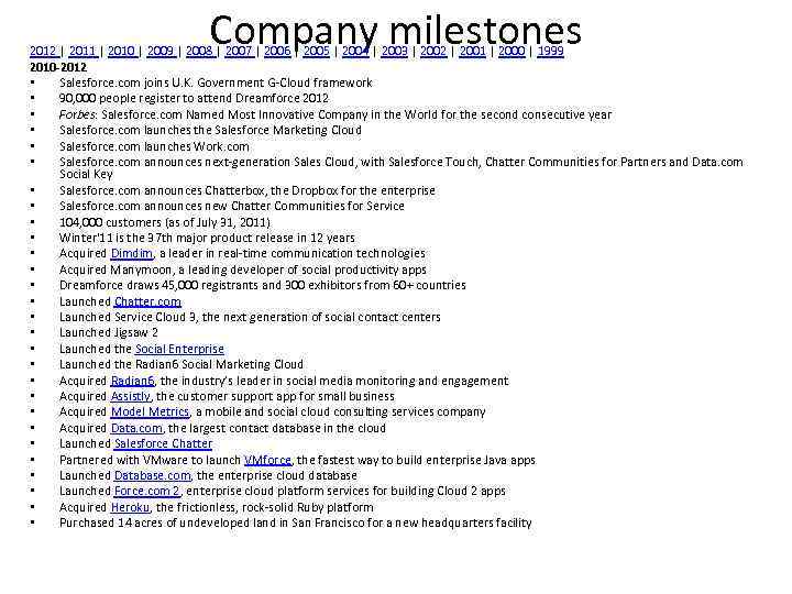 Company milestones 2012 | 2011 | 2010 | 2009 | 2008 | 2007 |