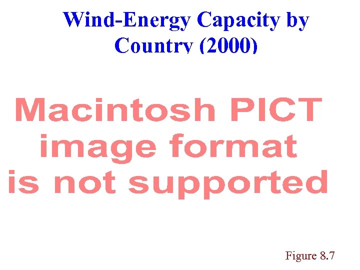 Wind-Energy Capacity by Country (2000) Figure 8. 7 