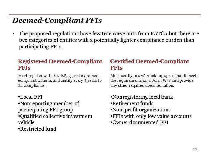 Deemed-Compliant FFIs • The proposed regulations have few true carve outs from FATCA but