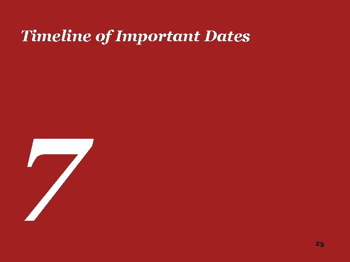 Timeline of Important Dates 7 25 
