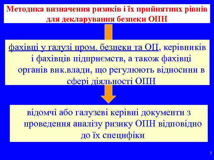 Методика визначення ризиків і їх прийнятних рівнів для декларування безпеки ОПН фахівці у галузі