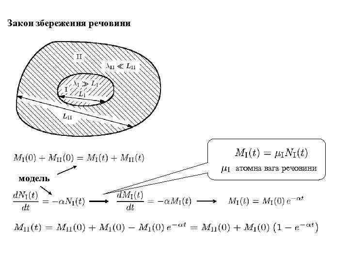 Закон збереження речовини модель атомна вага речовини 