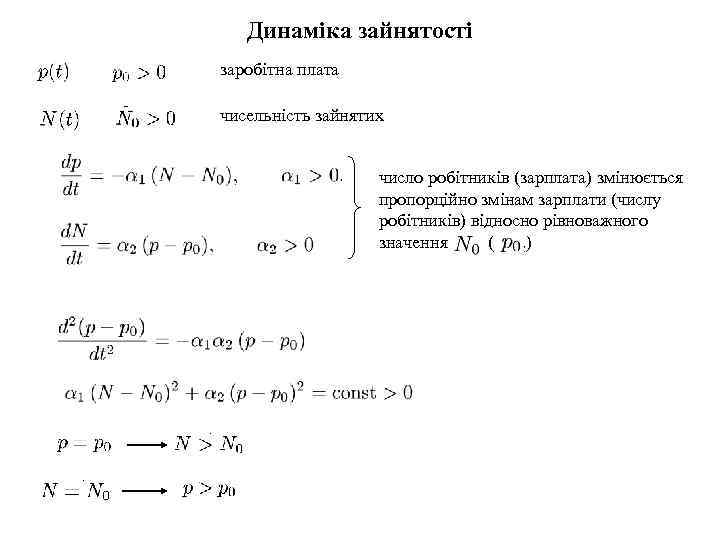 Динаміка зайнятості заробітна плата чисельність зайнятих число робітників (зарплата) змінюється пропорційно змінам зарплати (числу