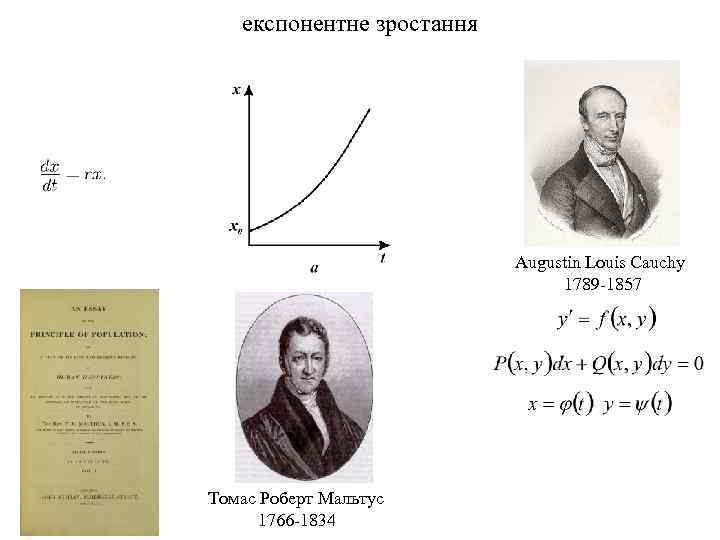 експонентне зростання Augustin Louis Cauchy 1789 -1857 Томас Роберт Мальтус 1766 -1834 