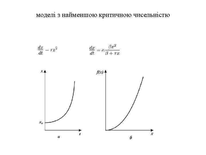 моделі з найменшою критичною чисельністю 