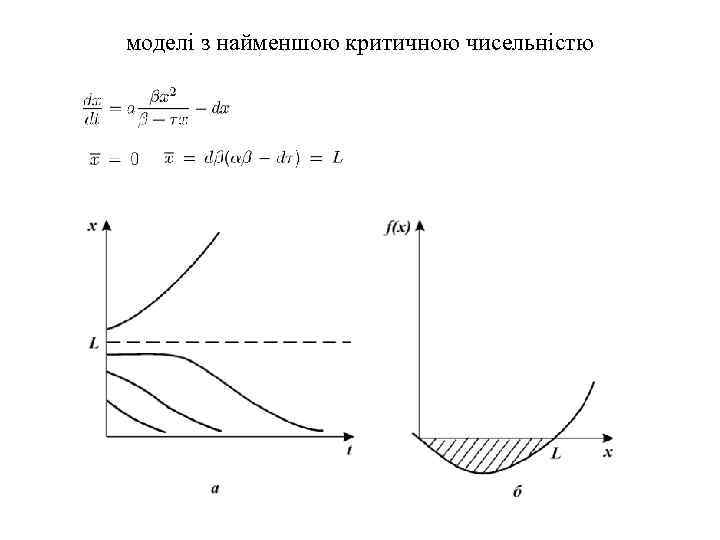 моделі з найменшою критичною чисельністю 