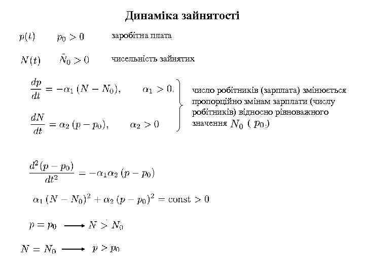 Динаміка зайнятості заробітна плата чисельність зайнятих число робітників (зарплата) змінюється пропорційно змінам зарплати (числу