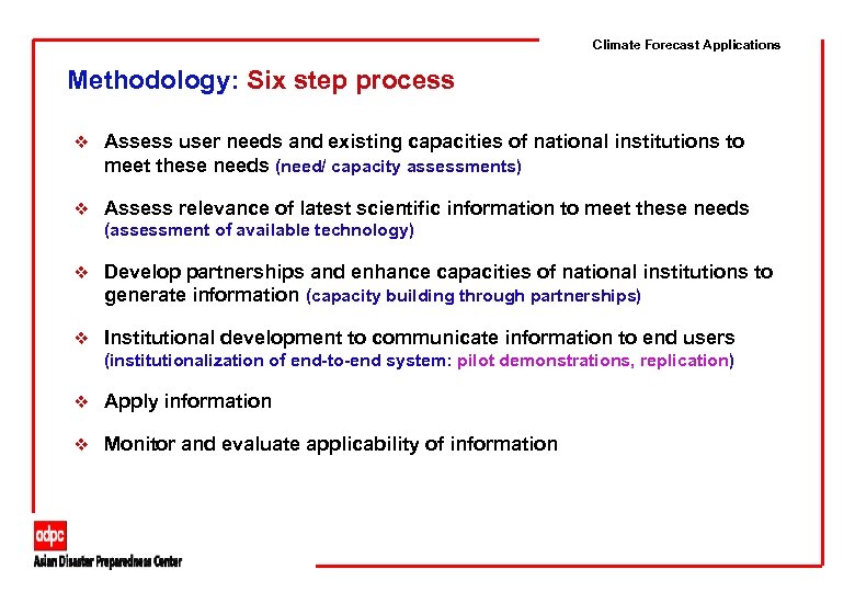 Climate Forecast Applications Methodology: Six step process v Assess user needs and existing capacities