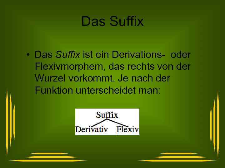 Das Suffix • Das Suffix ist ein Derivations- oder Flexivmorphem, das rechts von der