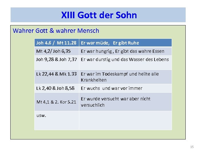 XIII Gott der Sohn Wahrer Gott & wahrer Mensch Joh 4. 6 / Mt