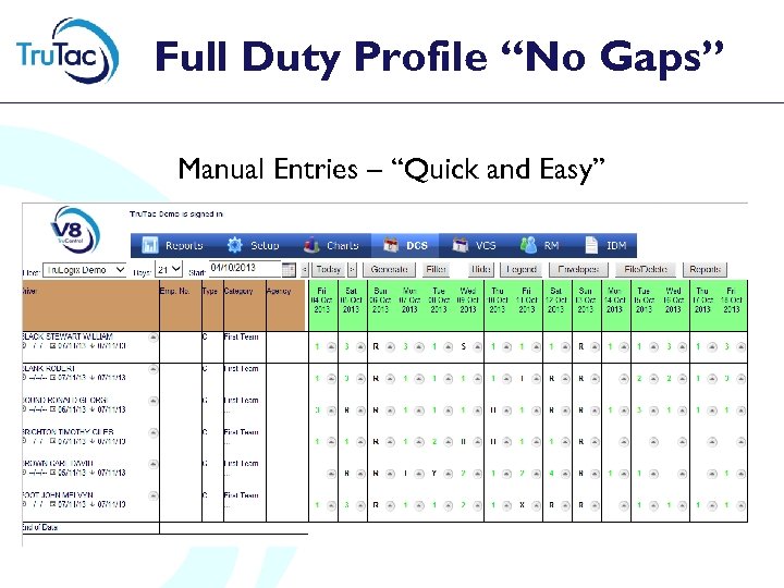 Full Duty Profile “No Gaps” Manual Entries – “Quick and Easy” 