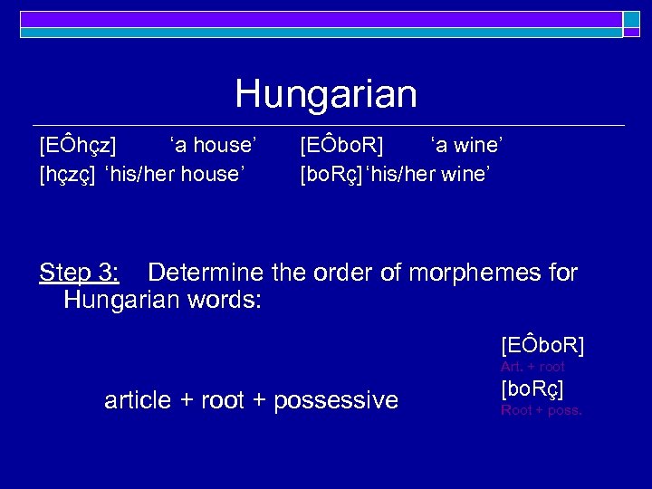 Hungarian [EÔhçz] ‘a house’ [hçzç] ‘his/her house’ [EÔbo. R] ‘a wine’ [bo. Rç] ‘his/her