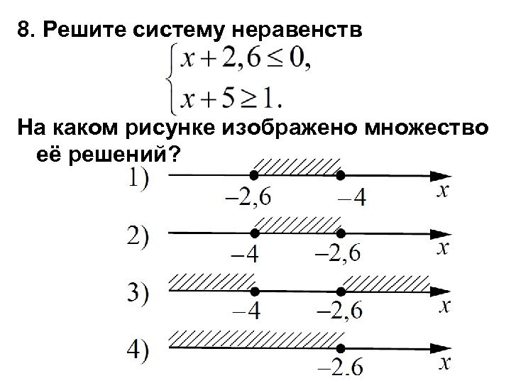 На каком рисунке изображено множество решений неравенства 2x 7 4 x