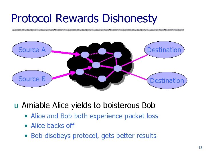 Protocol Rewards Dishonesty Source A Source B Destination u Amiable Alice yields to boisterous