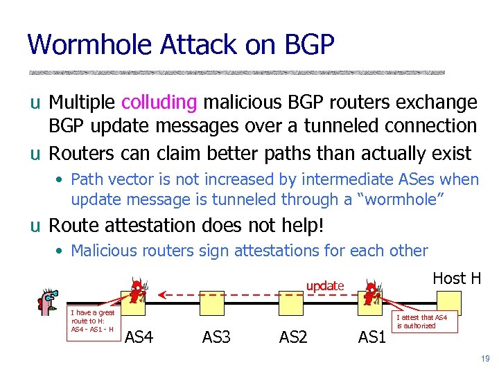 Wormhole Attack on BGP u Multiple colluding malicious BGP routers exchange BGP update messages