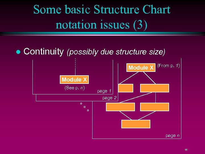 Some basic Structure Chart notation issues (3) l Continuity (possibly due structure size) Module