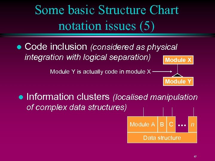 Some basic Structure Chart notation issues (5) l Code inclusion (considered as physical integration