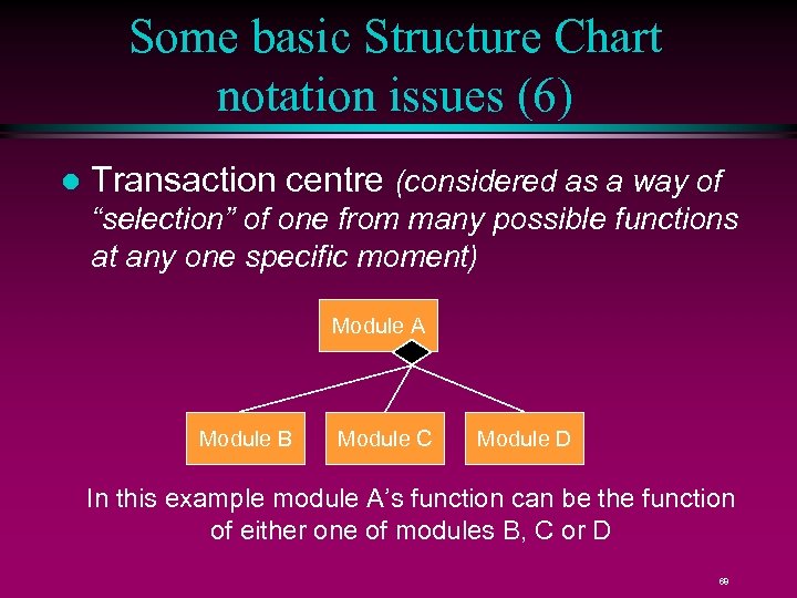 Some basic Structure Chart notation issues (6) l Transaction centre (considered as a way
