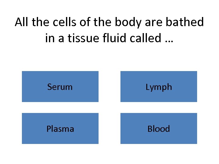 All the cells of the body are bathed in a tissue fluid called …