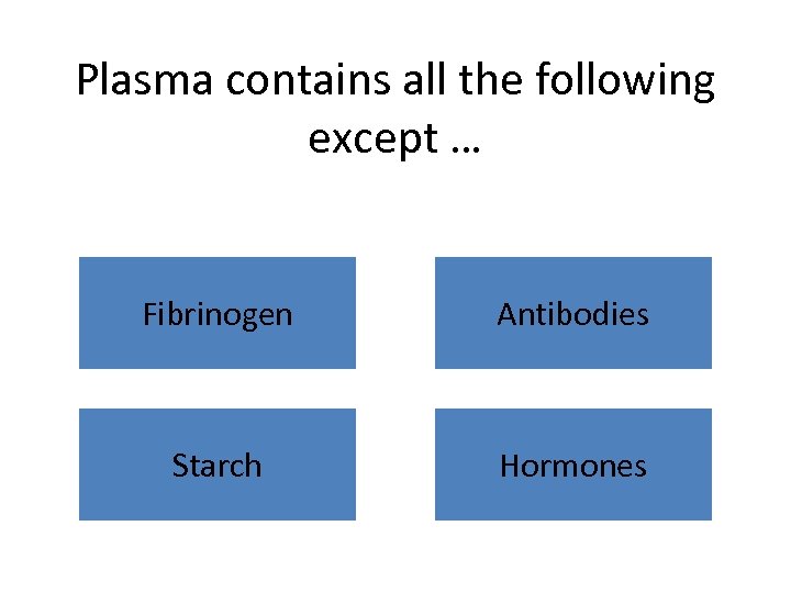 Plasma contains all the following except … Fibrinogen Antibodies Starch Hormones 
