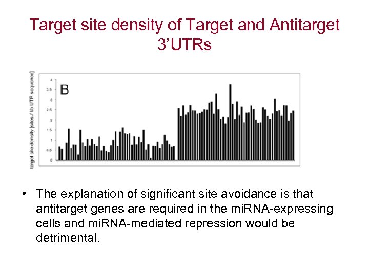 Target site density of Target and Antitarget 3’UTRs • The explanation of significant site