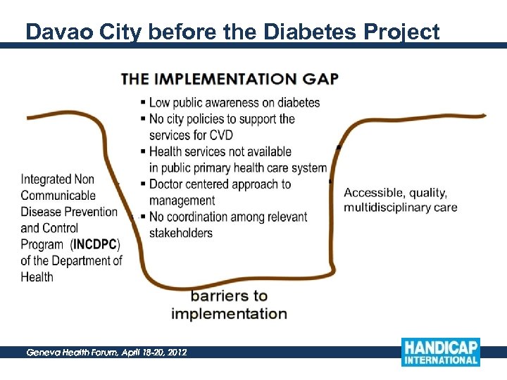Davao City before the Diabetes Project Geneva Health Forum, April 18 -20, 2012 