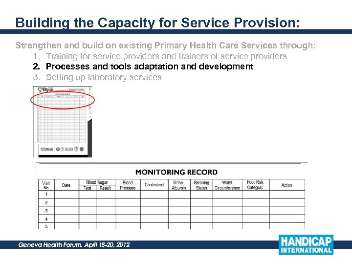 Building the Capacity for Service Provision: Strengthen and build on existing Primary Health Care