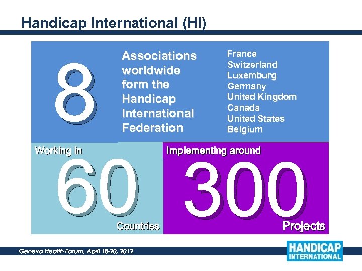 Handicap International (HI) 8 Associations worldwide form the Handicap International Federation Working in France