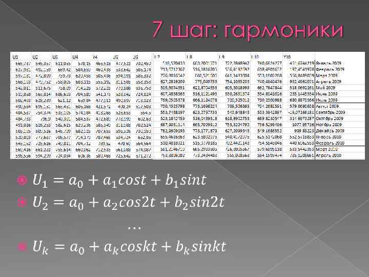 7 шаг: гармоники 