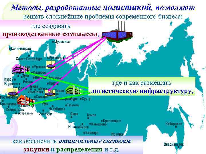 Методы, разработанные логистикой, позволяют решать сложнейшие проблемы современного бизнеса: где создавать производственные комплексы, где