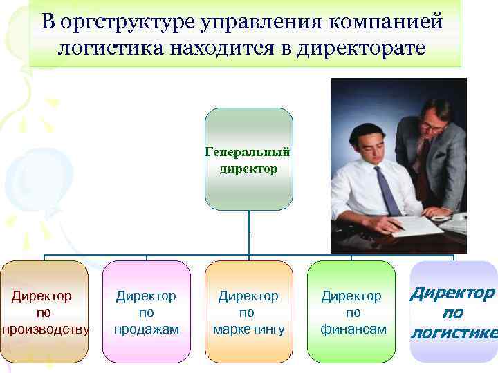 В оргструктуре управления компанией логистика находится в директорате Генеральный директор Директор по производству Директор