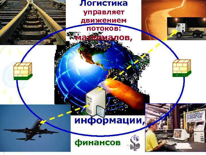 Управлять движением. Логистика управляет потоками. Логистика 21 века. Логистика в 21 веке. Актуальность профессии логист.