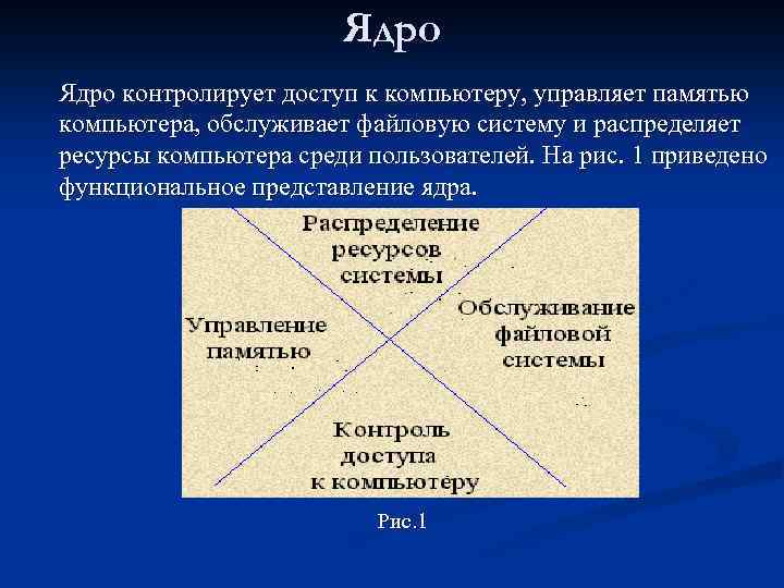 Ядро контролирует доступ к компьютеру, управляет памятью компьютера, обслуживает файловую систему и распределяет ресурсы