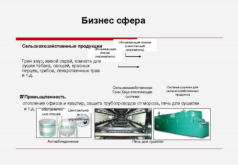 Бизнес сфера Сельскохозяйственные продукции обогревающая пленка (нагреватель) обогревающая пленка (снеготающий нагреватель) Грин хауз, живой