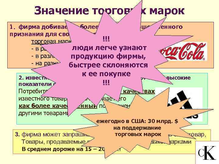 Что означает дорогой мужчина. Отличие бренда от торговой марки. Марка товара маркетинг. Критерии выбора марочного названия. Уровни значений торговой марки.