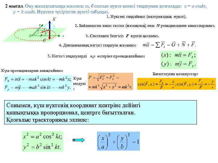 2 мысал. Oxy жазықтығында массасы m, болатын нүкте келесі теңдеумен қозғалады: x = a