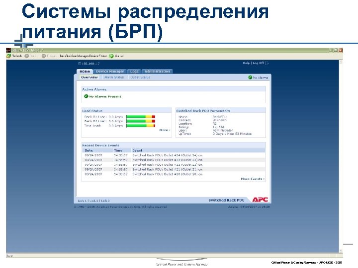 Системы распределения питания (БРП) Critical Power & Cooling Services – APC-MGE - 2007 