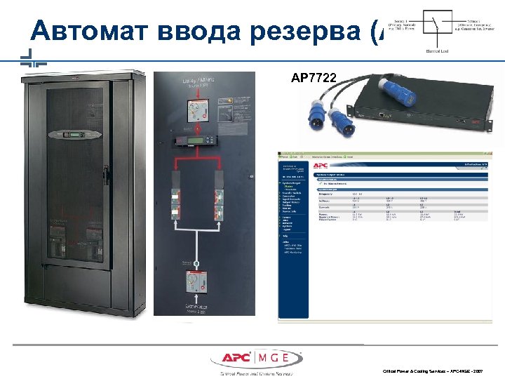 Автомат ввода резерва (АВР) AP 7722 Critical Power & Cooling Services – APC-MGE -