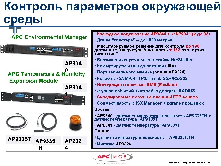 Контроль параметров окружающей среды APC Environmental Manager AP 934 0 APC Temperature & Humidity